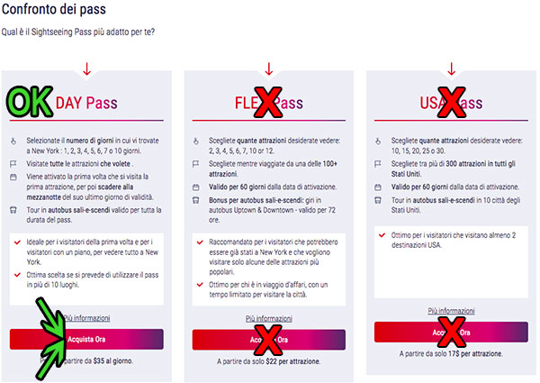 pagina di confronto sightseeing pass disponibili