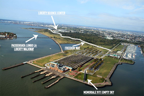 veduta aerea del Liberty State Park con indicazioni