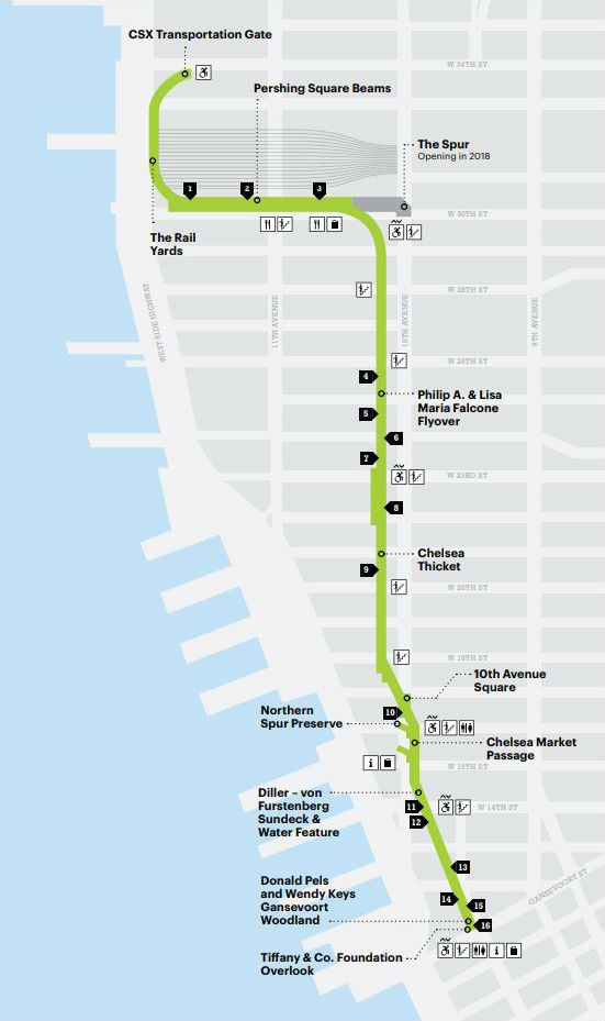 High Line Come Arrivare Cosa Vedere E Fare New York Viaggi | SexiezPicz ...