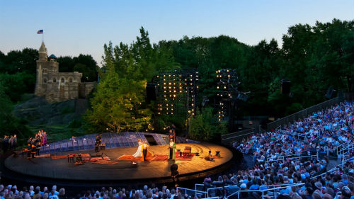 Shakespeare in the park