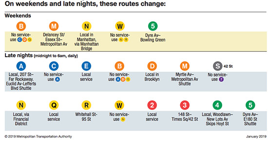 variazioni servizio metro weekend e late night